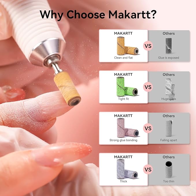 Makartt Nail Drill Bits Sanding Bands - Image 2