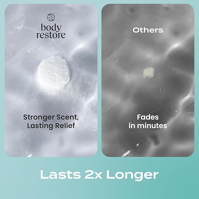 Body Restore Shower Steamers Aromatherapy 15 Pack – Mothers Day Gifts - Image 5