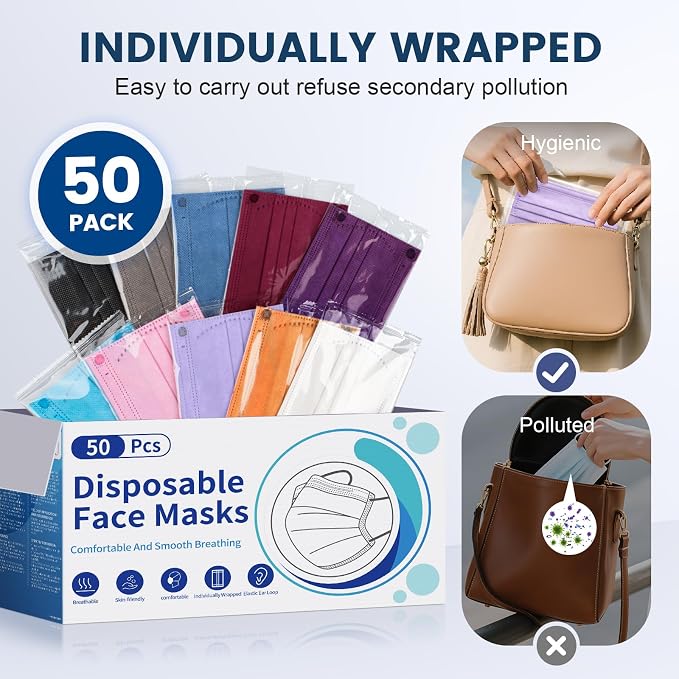 Disposable Face Mask for Adults - Image 7