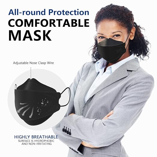LEVENIS KN95 Face Masks 100 Pack, Breathable Comfortable and Disposable KN95 - Image 3