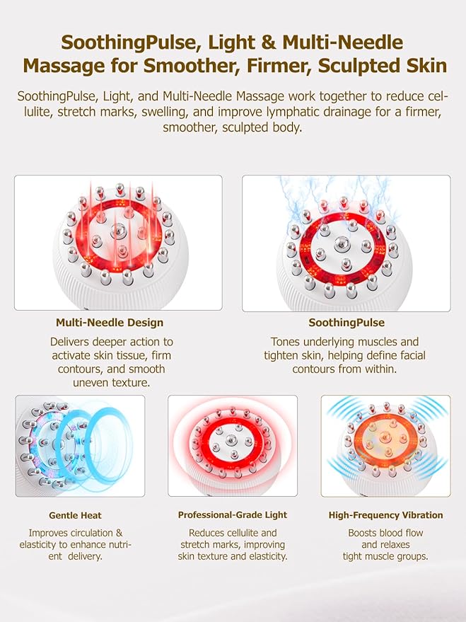 Yuonry Lymphatic Drainage Massager & Anti Cellulite Massage Tool, Helps Reduce - Image 4