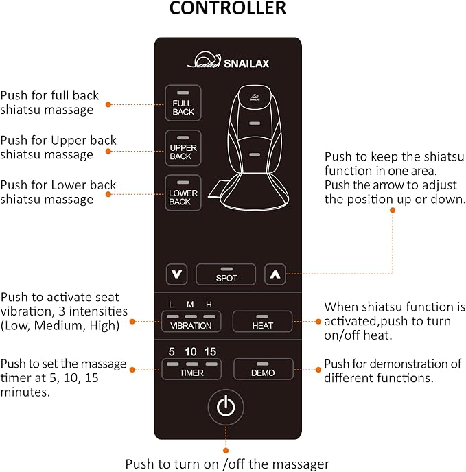Snailax Neck and Back Massager - Image 7