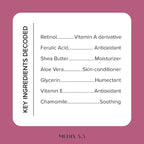 Medix 5.5 Retinol Body Lotion Firming Moisturizer | Crepey Skincare Treatment | - Image 4