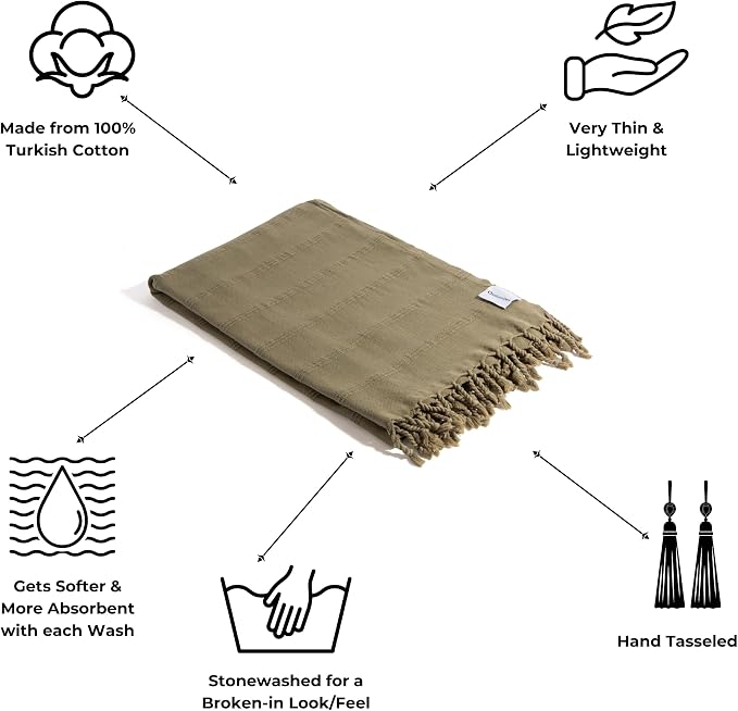 InfuseZen Stonewashed Turkish Bath & Beach Towel –100% Organic Turkish Cotton - Image 2