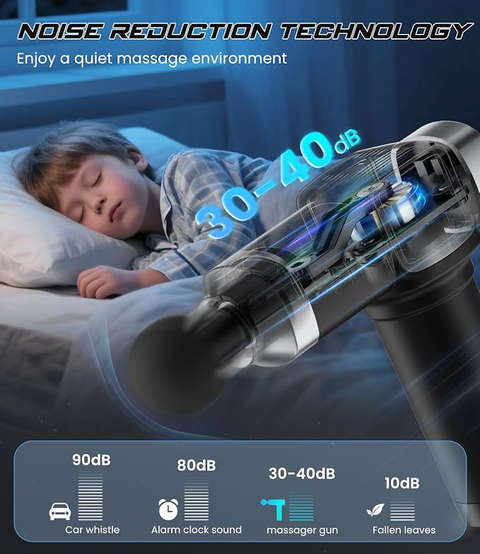 Deep Tissue Massage Gun, Portable Percussion Muscle Massager - Image 3