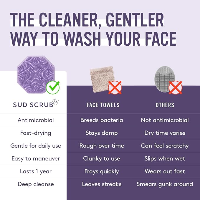 Sud Scrub® Antimicrobial Silicone Face Scrubber, 1 Pack, Gentle Face Exfoliator - Image 3