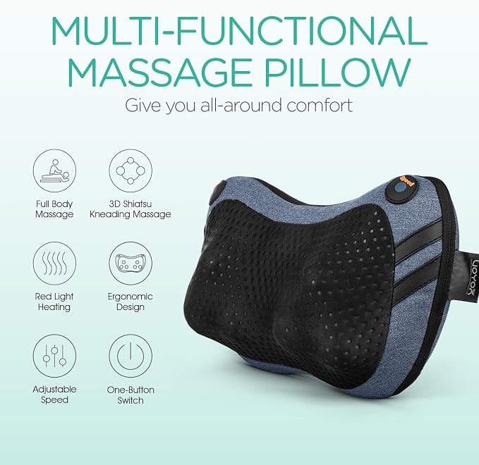 VOYOR-HEALTH Shiatsu Neck and Back Massager - Image 2