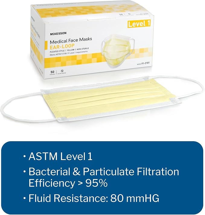 McKesson Procedure Mask Pleated 91-2101 - Image 2