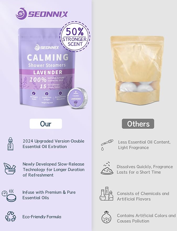 Shower Steamers Aromatherapy 15 Pack, Stress Relief & Self Care - Image 2