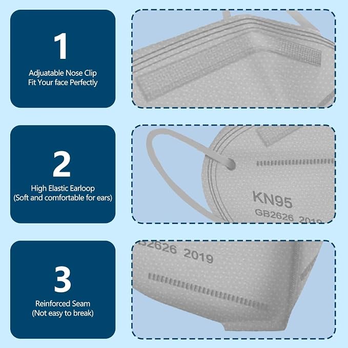 50pcs Face Mask - Image 4