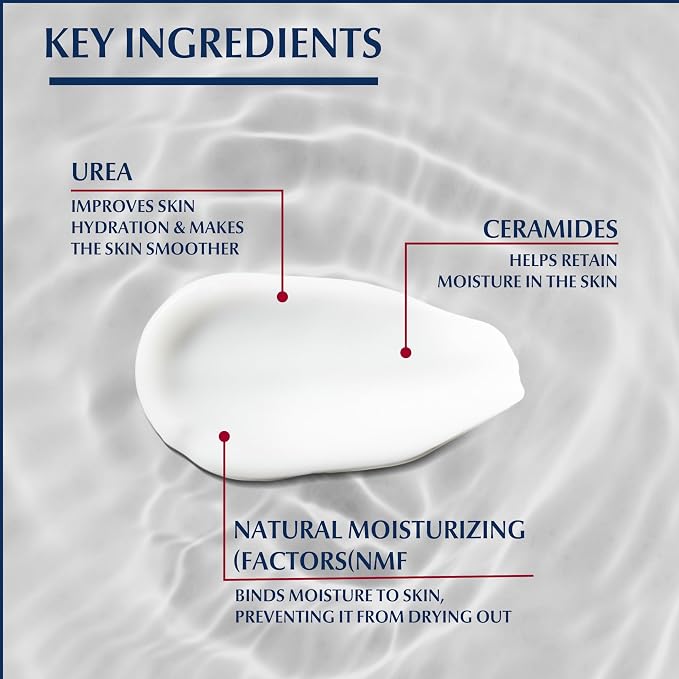 Eucerin Dry Skin Intensive Hand Cream - Image 4