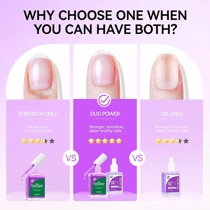 Gelike EC Nail Kit for Beginners: Purple Easy-Use Nail Polish Growth Treatment - Image 5