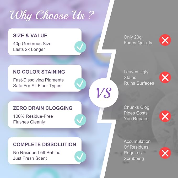 12pcs Aromatherapy Shower Steamers - Image 9