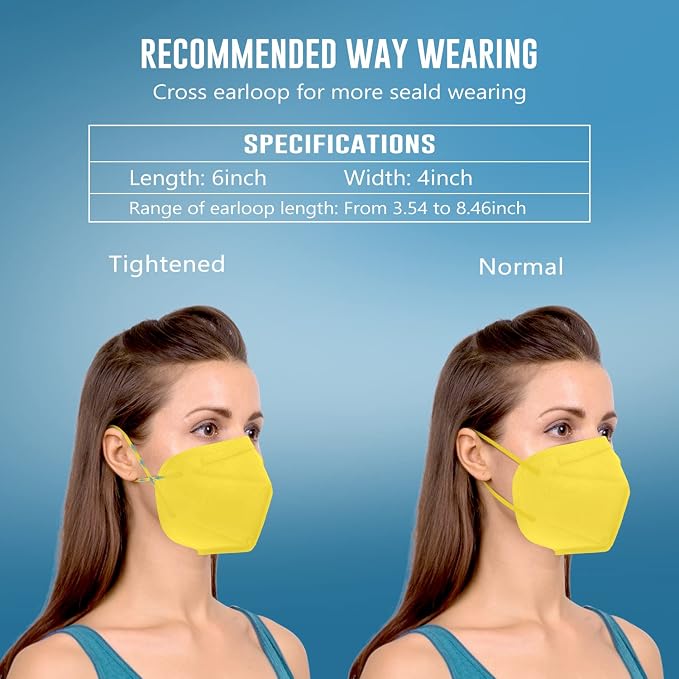WWDOLL KN95 Face Mask 25 Pack, 5-Layers Breathable Disposable KN95 Masks - Image 4