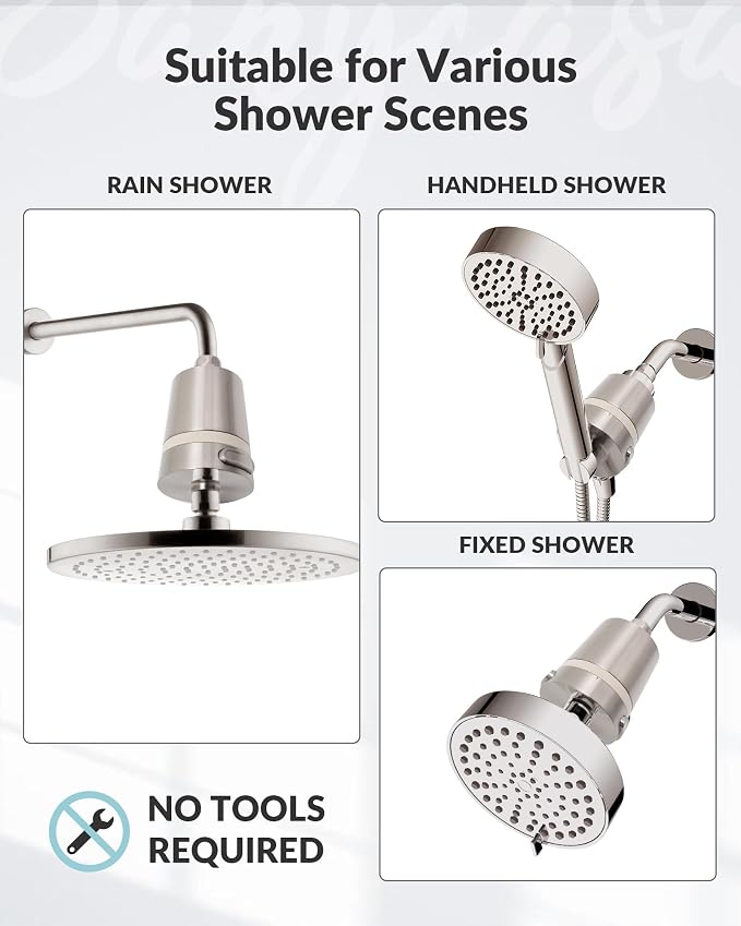 SANYCASA Hard Water Shower Filter - Image 5