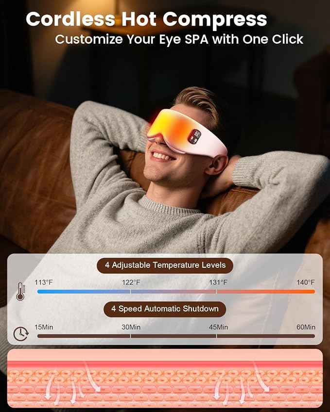 Heated Eye Mask - Image 3