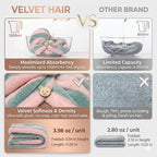 3 Pack Microfiber Hair Towel Wrap - Image 7