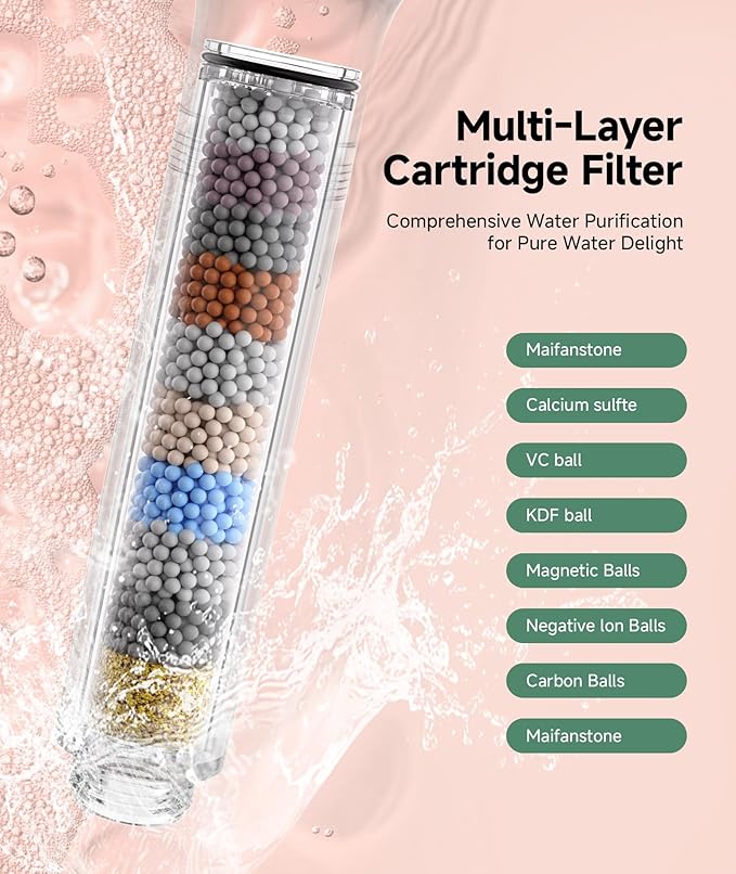 SunCleanse Filtered Shower Head - Image 2