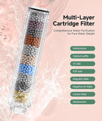 SunCleanse Filtered Shower Head - Image 2