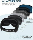 MUSICOZY Sleep Headphones Bluetooth 5.4 Headband Sleeping Eye Mask - Image 6