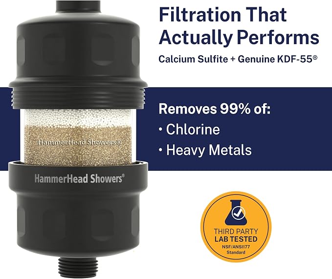 HammerHead Showers® Solid Metal Shower Head Filter – KDF 55 Shower Filter - Image 2