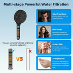 Hibbent All Metal 10'' Dual Filtered Rainfall Shower Head Combo, High Pressure - Image 5