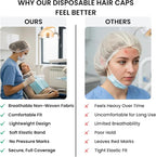 Disposable Bouffant Caps 21 Inch Non Woven Hair Net Elastic Head Cover - Image 6
