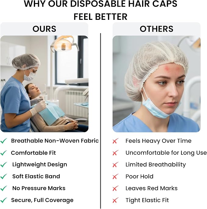 Disposable Bouffant Caps 21 Inch Non Woven Hair Net Elastic Head Cover - Image 6