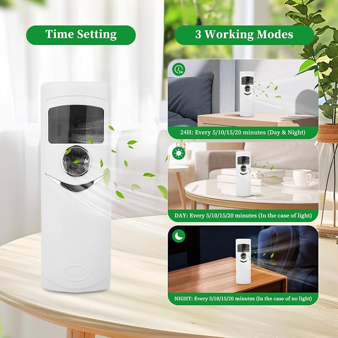 Automatic Air Freshener Dispenser, Wall Mount/Free Standing Commercial Electric - Image 3