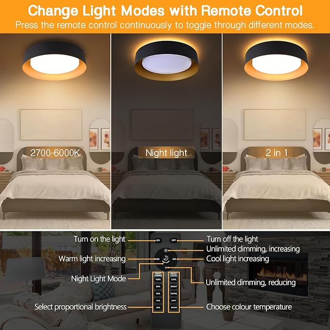 Bargeni Flush Mount Ceiling Light - Image 2