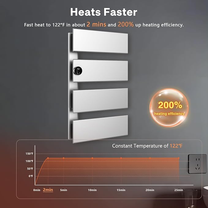 K&KALONZO Electric Towel Warmer, 18.35" W x 31" H Wall-Mounted Towel Heater - Image 2