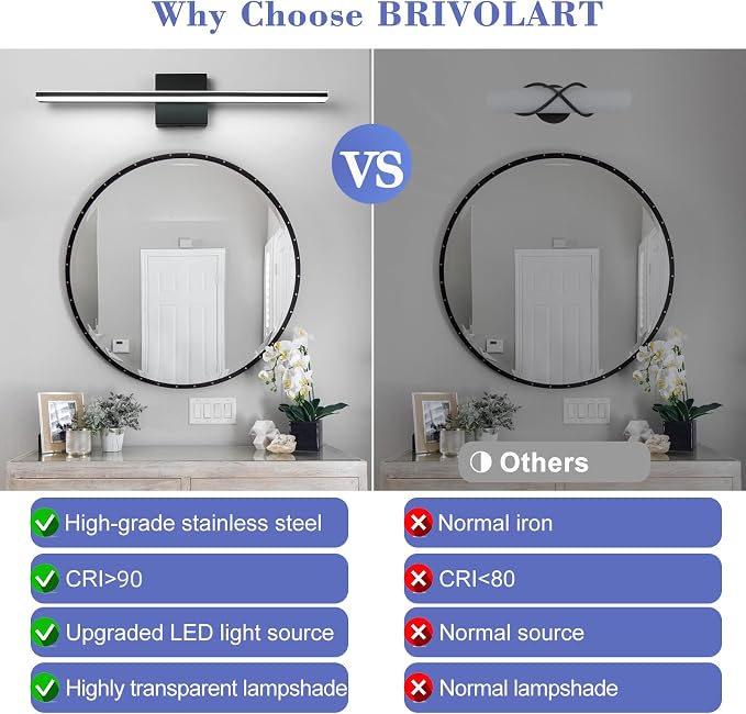 Black Vanity Light Fixture 24 Inch Bathroom Lamps Over Mirror 14W Modern Bath - Image 2