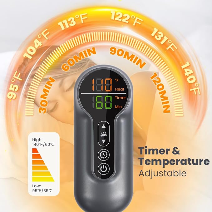 Heating Pad - Electric Heating Pad - Image 4