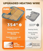 Graphene-Infused Heating Pad 3X Deeper Pain Relief, Weighted Instant Heating - Image 2