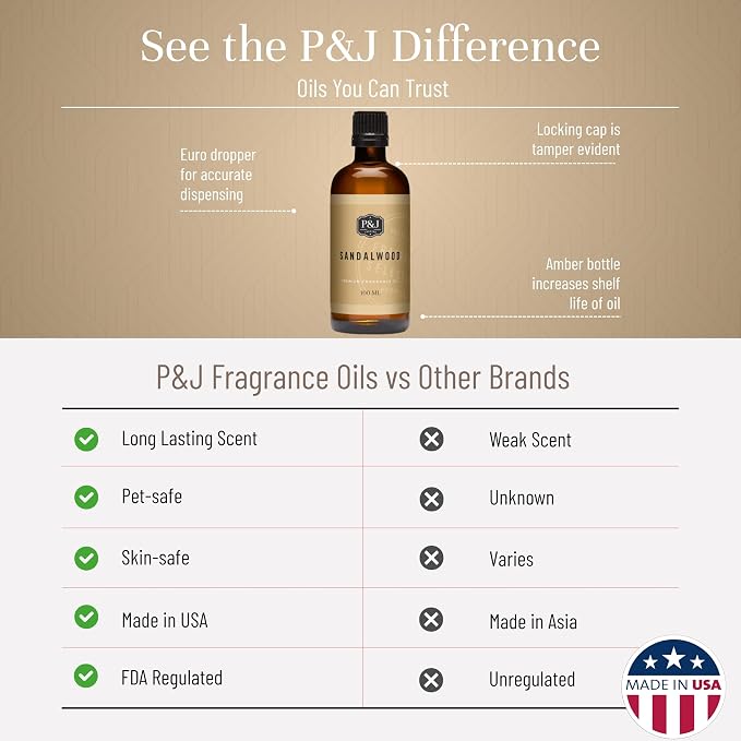 P&J Fragrance Oil - Image 3