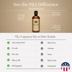 P&J Fragrance Oil - Image 3
