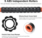 Muscle Roller Massage Roller Stick- Deep Tissue Fascia Blaster - Image 3