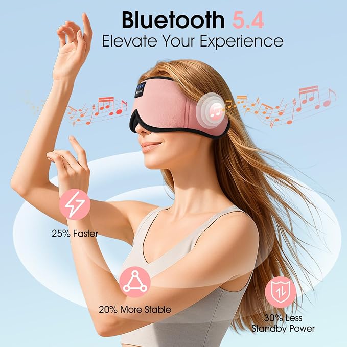 ZUMUSEN Bluetooth Sleep Headphones, 3D Wireless Music Eye Mask - Image 4