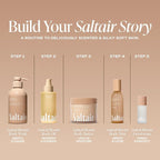 Saltair Body Oil - Image 8