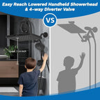 Hibbent 5-spray Dual Filtered Rainfall Shower Head Combo, High Pressure 13'' - Image 5