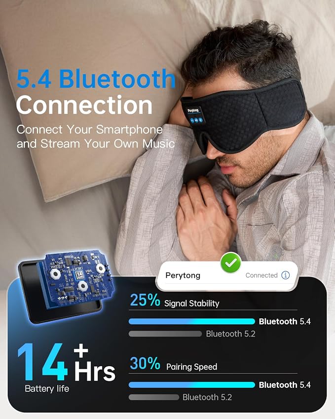 Perytong Sleep Mask with Bluetooth 5.4 Headphones, Wireless Sleep Eye Mask - Image 7