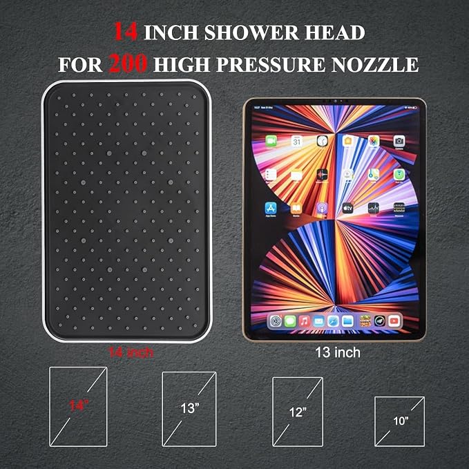 Tandem Shower Head with Filters-14'' Rainfall ShowerHead, Filtered Power Wash - Image 4