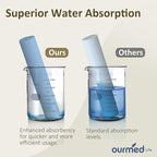 Ourmed Life Face Towels, Disposable Biodegradable Facial Towels - Image 5
