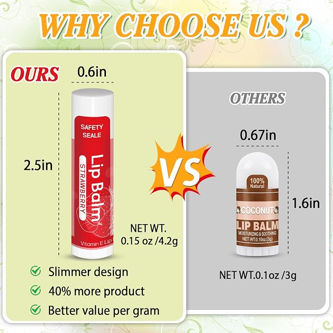 Yopela 42 Pack Natural Lip Balm Bulk - Image 3