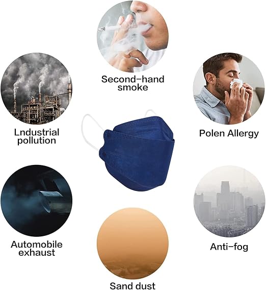 Borje KN95 Face Masks 50 Pack, Breathable Comfortable and Disposable KN95 Mask - Image 7