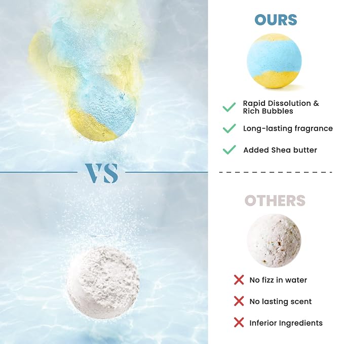 ZenBombs Bath Bombs Set, Handmade Bubble Bath & Fizzy, Ideal Presents - Image 3