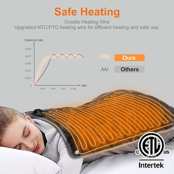 Weighted Heating Pad for Back & Cramps Relief - Image 3