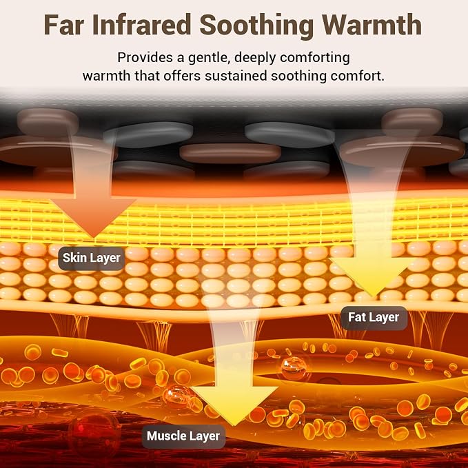 Comfytemp Far Infrared Cordless Heating Pad - Image 3