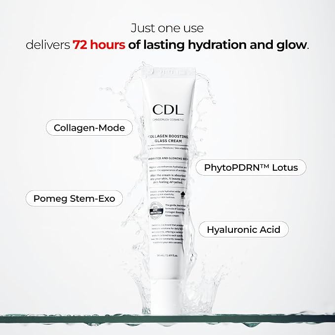 CANDORLOV CDL Collagen Duo: Collagen Lifting Mask plus Collagen Boosting Cream - Image 5