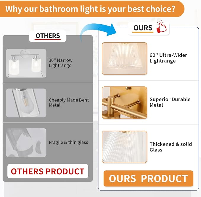 OCIOC 3-Light Bathroom Vanity Light, Modern Gold Wall Light Fixture - Image 6